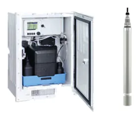 Analyzers